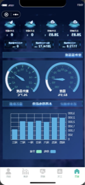 AI智控中央空调节能系统